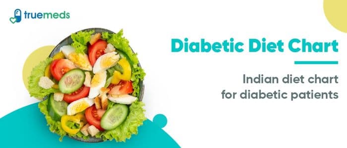 7 Days Diabetic Diet Plan: A Nutritional Guide for Managing Diabetes!